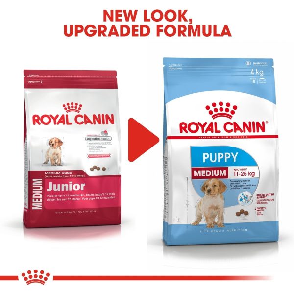 ROYAL CANIN® Medium Puppy Dry Dog Food Sale