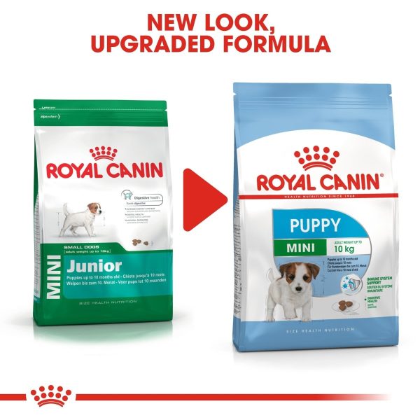 ROYAL CANIN® Mini Puppy Dry Dog Food Online now