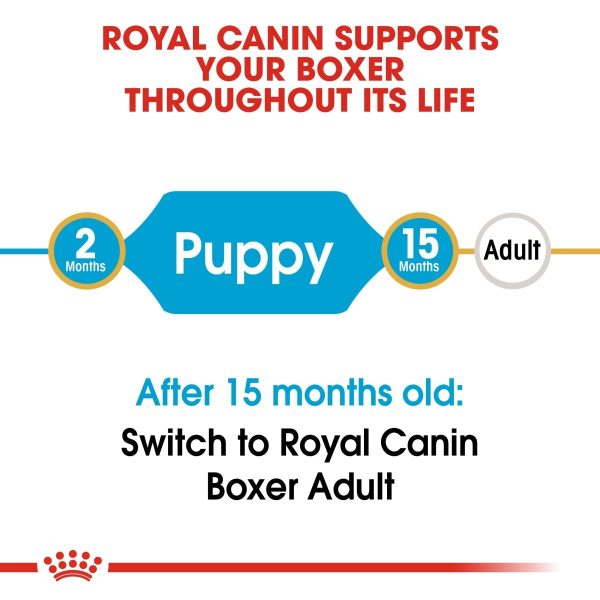 ROYAL CANIN® Breed Nutrition Boxer Puppy Dry Food For Sale